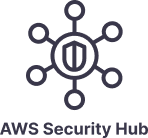 AWS Sec Hub-1