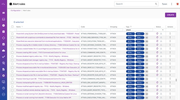  Users can examine event and alert rules in Uptycs to understand how they work, including hundreds of rules describing MITRE ATT&CK techniques.