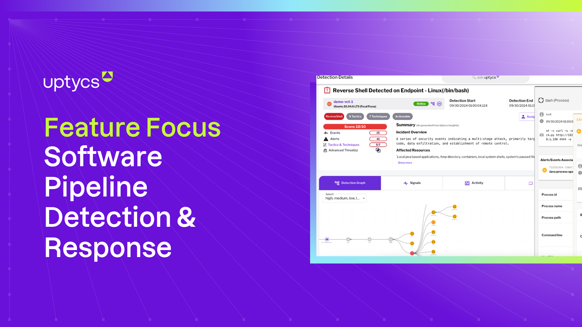 Feature Software Pipeline Detection & Response Video Thumbnail