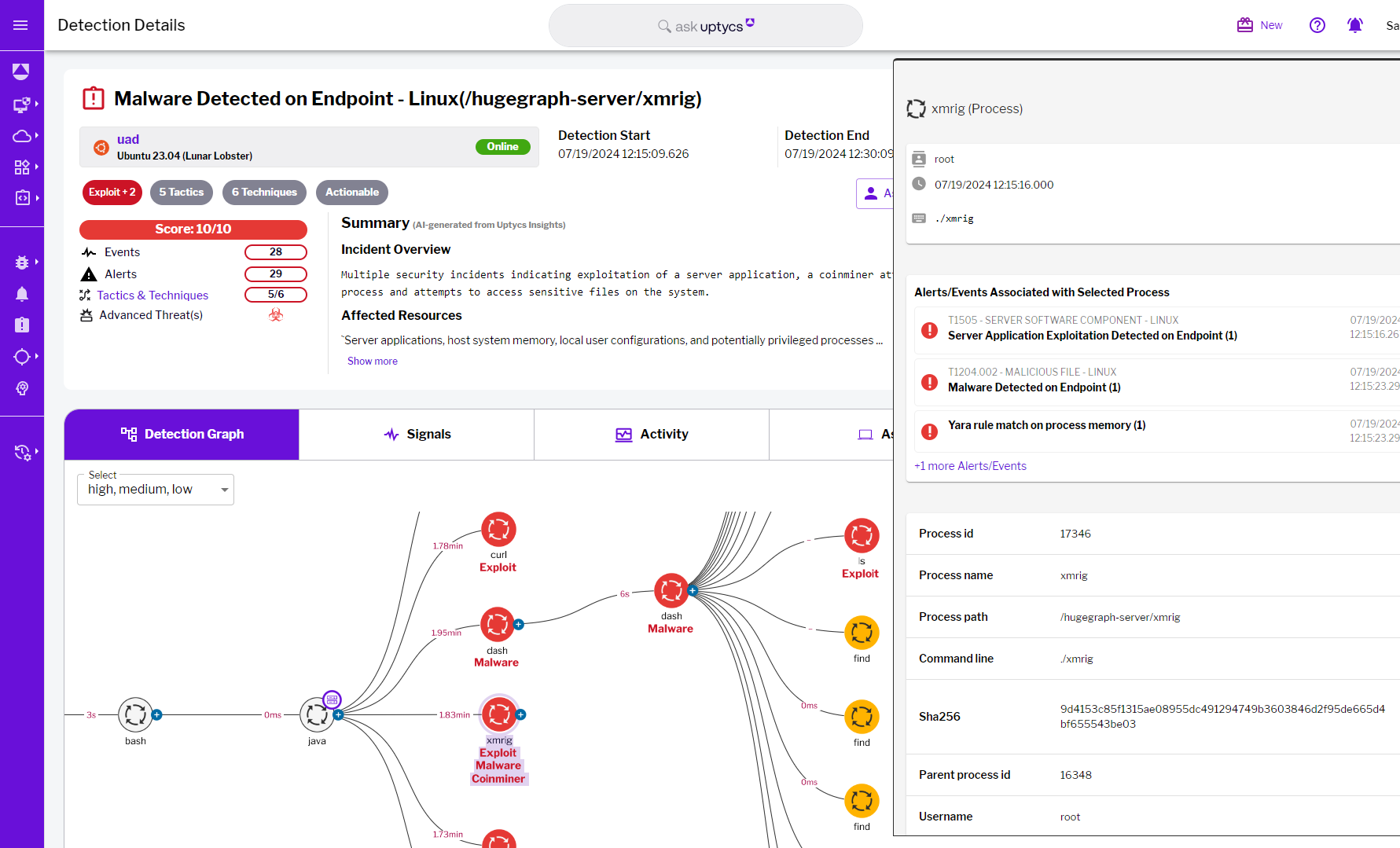 Fig-2-exploitation-_detection