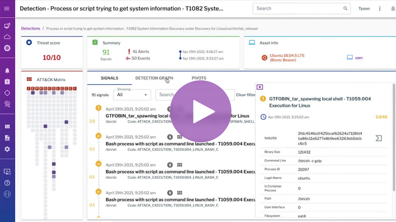 Uptycs Endpoint Security Overview
