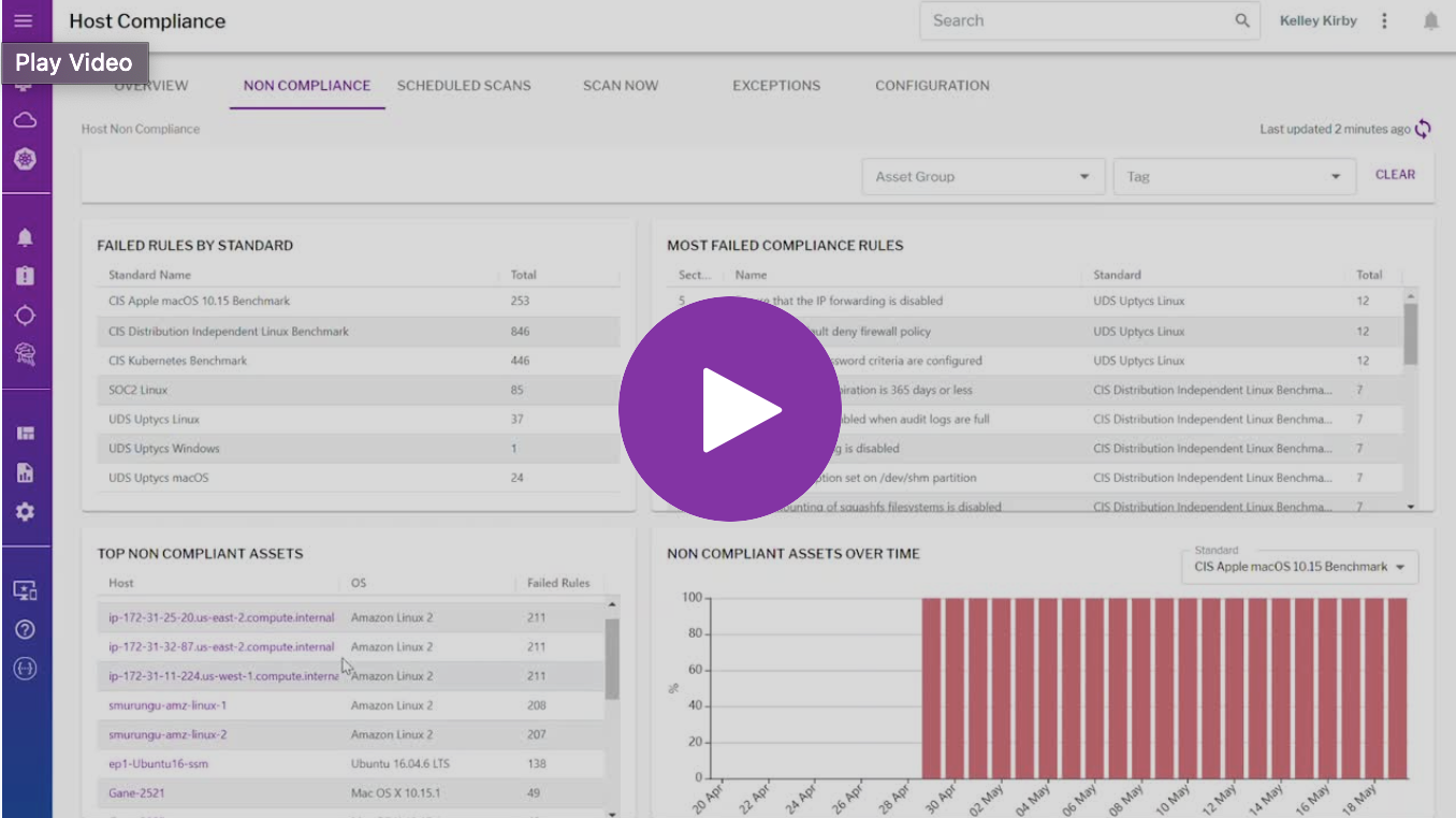 Uptycs FedRAMP Compliance Overview
