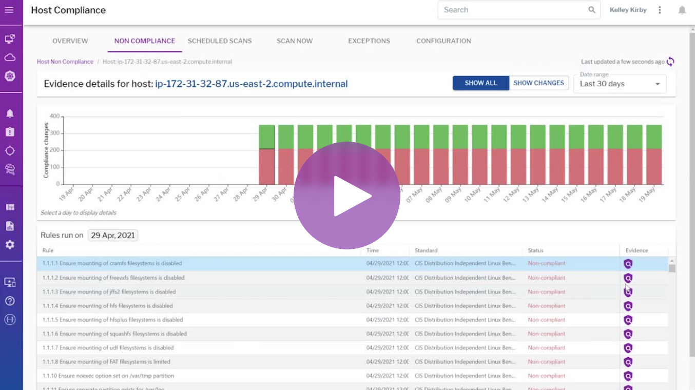 Uptycs SOC 2 Compliance Overview
