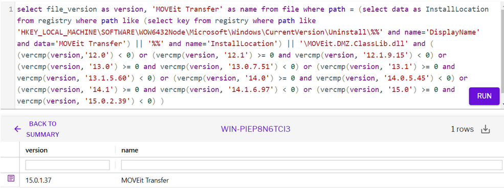 MOVEit vulnerability, CLOP, Cl0p, ransomware, Uptycs Threat Research