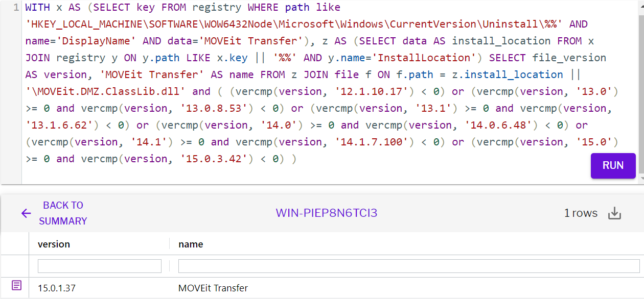 The MOVEit Transfer Zero-Day Vulnerabilities: What You Need To Know