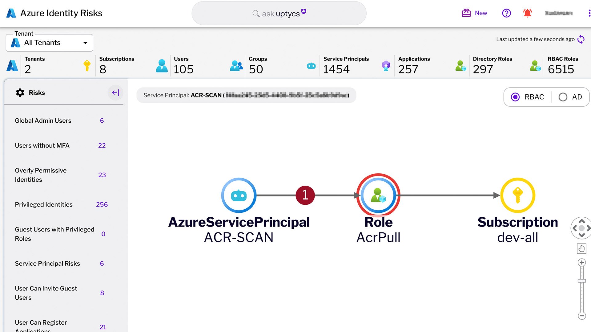 Azure_Feature 4