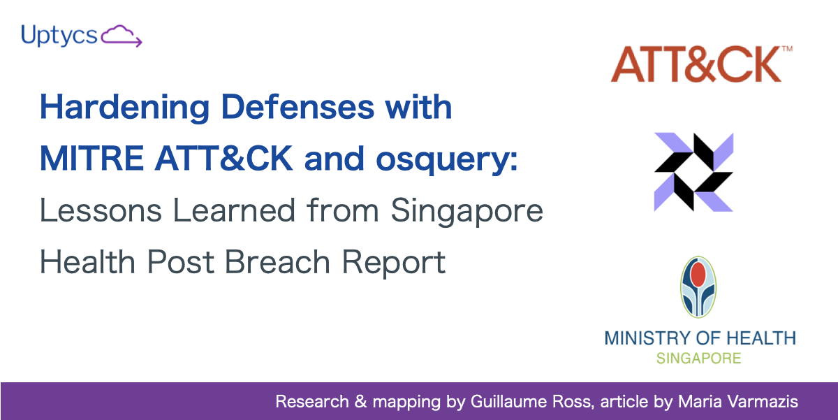 Hardening Defenses With MITRE ATT&CK & Osquery: Lessons From Singapore Health Breach