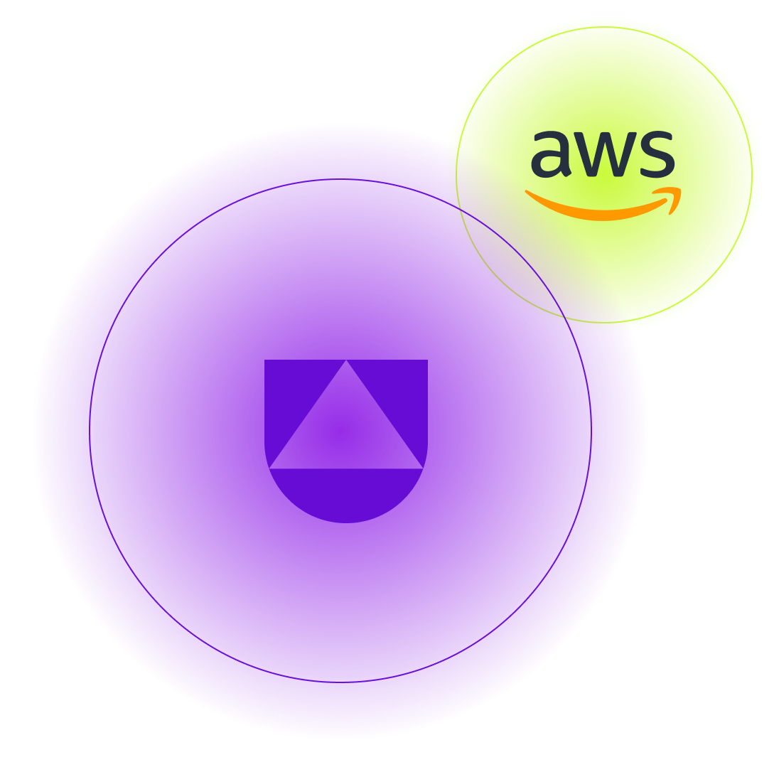 AWS security