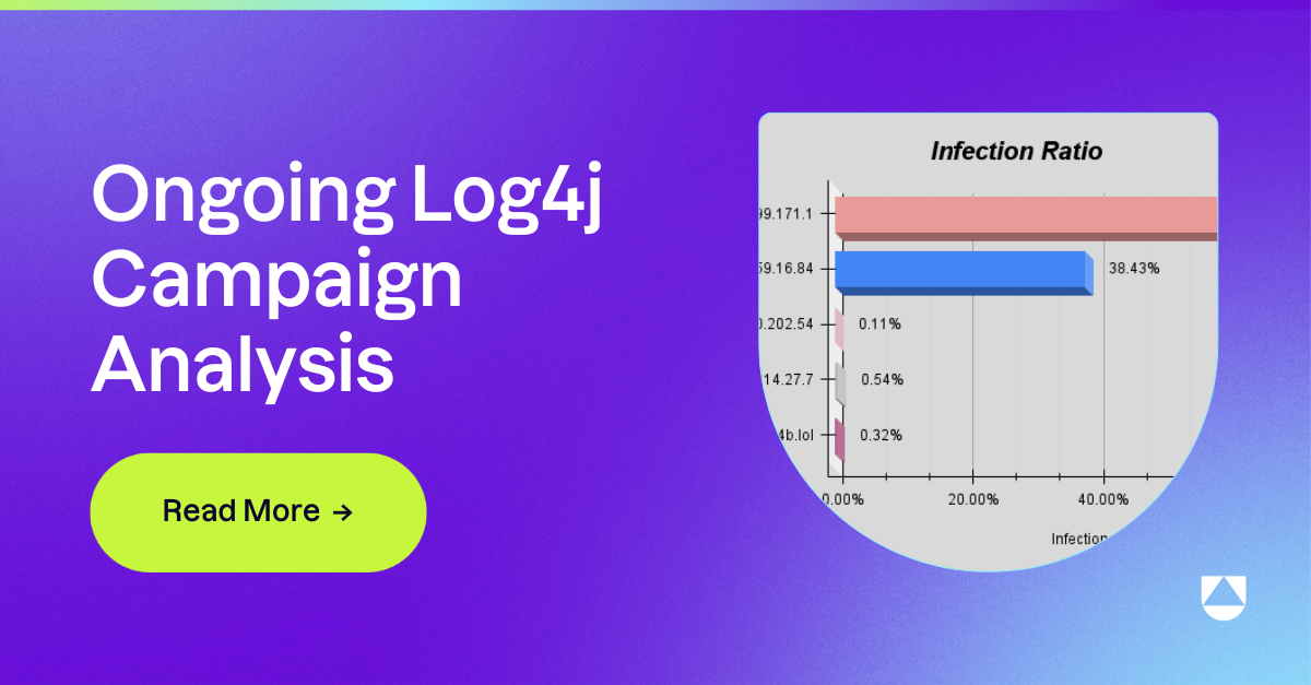 New Threat Detected: Inside Our Discovery of the Log4j Campaign and Its XMRig Malware